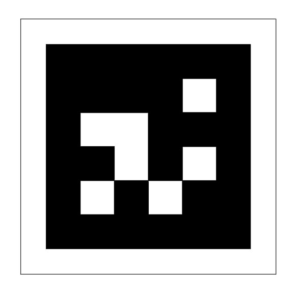 Concernant les perspectives de l’industrie optique